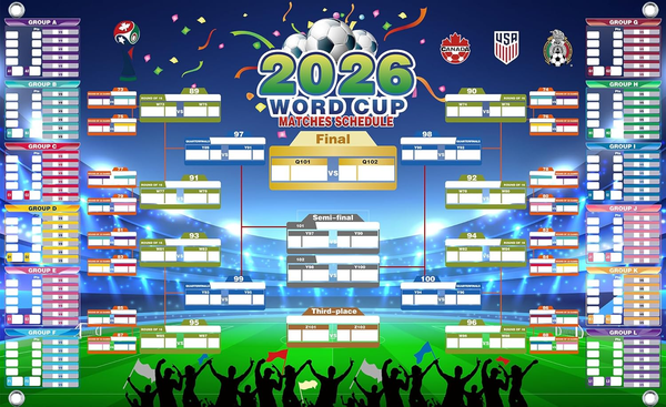 2026 World Cup Wall Chart Poster 48 Team Schedule Tracker Posters & Prints