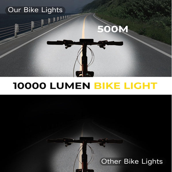 1800 Lumen Led Bike Light Usb Rechargeable With Power Bank Century Of Lights For Mountain Bikes And Road Waterproof Lights & Reflectors