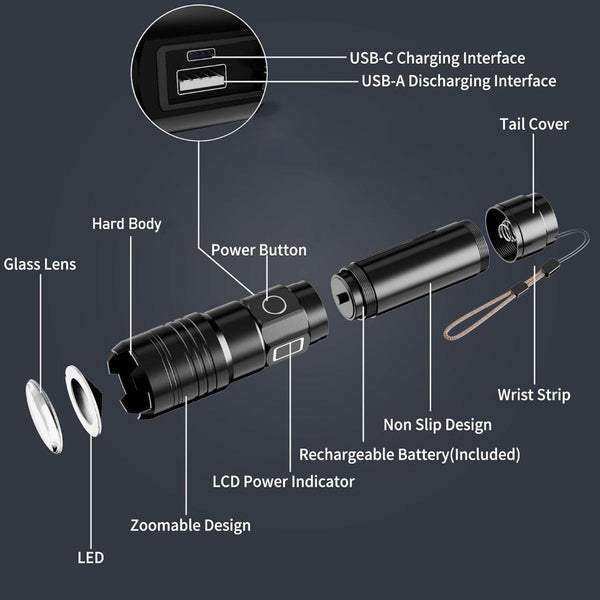 Rechargeable 50000 Lumen Flashlight Long Range Ultra Bright Usb C Led Battery Life Modes Powerful Zoomable For Emergencies Hiking And Camping. Flashli