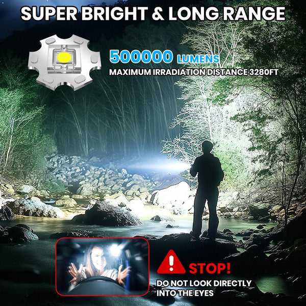 Rechargeable 50000 Lumen Flashlight Long Range Ultra Bright Usb C Led Battery Life Modes Powerful Zoomable For Emergencies Hiking And Camping. Flashli