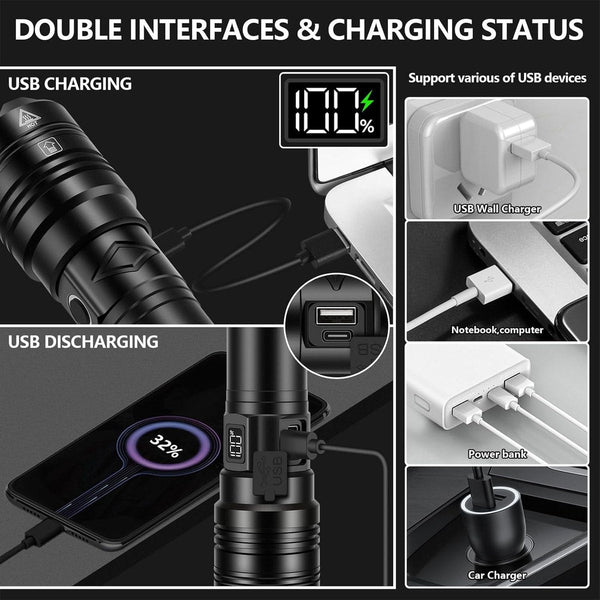 Rechargeable 50000 Lumen Flashlight Long Range Ultra Bright Usb C Led Battery Life Modes Powerful Zoomable For Emergencies Hiking And Camping. Flashli
