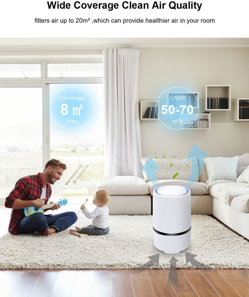 Air Purifier For Living Room Bedroom Office And Baby's Quality Indicator Effective Against Dust Mites Hay Fever Allergies Purifiers Air Purifiers