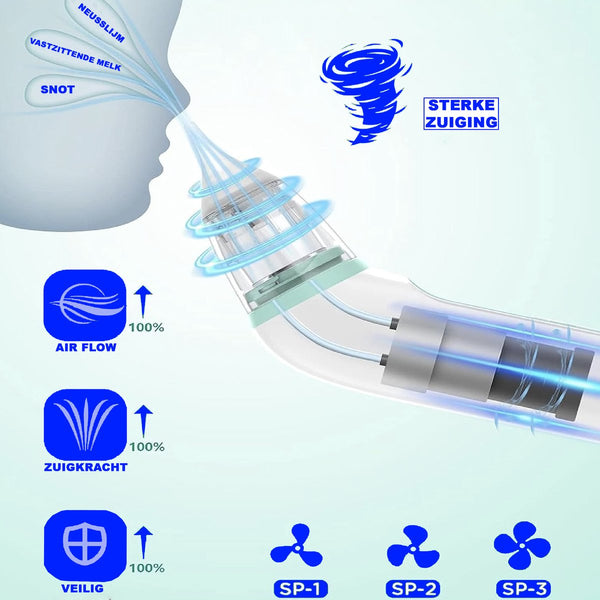 Electric Nasal Aspirator For Babies Spray Pro Baby Health