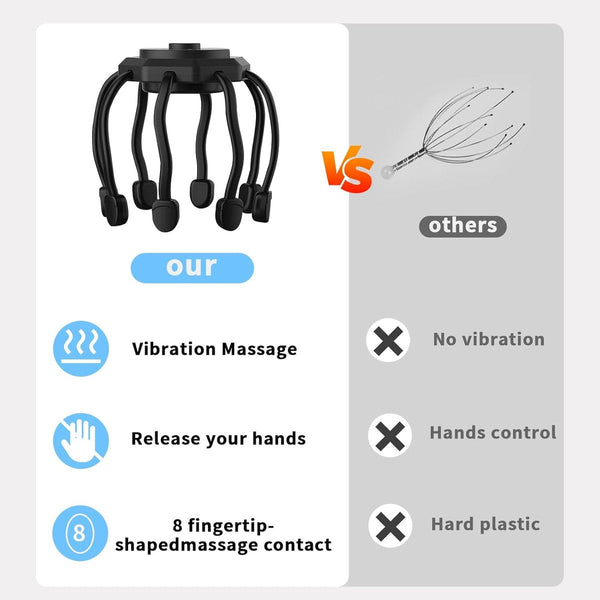 Ultra Rechargeable 3 Point Vibrating Head Massager For Stress Relief Anxiety Relaxation Deep Sleep Portable Removable Attachment Massagers