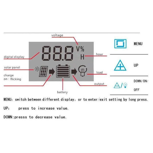 20A Pwm Solar Charge Controller Lcd Usb 12V 24V Solar Power Chargers