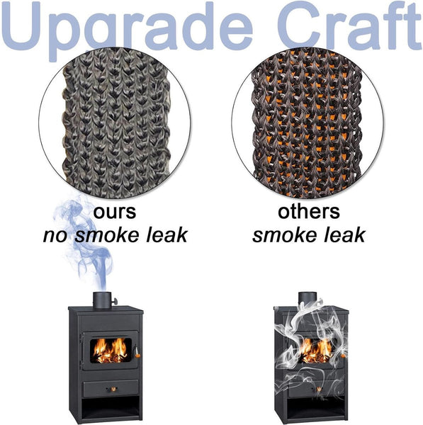 Self Adhesive Flat Stove Rope Seal 3Mm X 15Mm 2M Black Fiberglass Fireplace & Stove Accessories