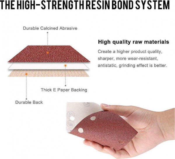 80 Piece Sandpaper Set: 40 400 Grit 185X93mm Hole Flocked Sanding Sheets Red Sanders