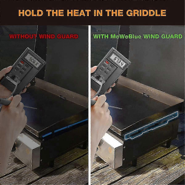 Blackstone 36 Inch Magnetic Wind Shields Stainless Steel Grill Accessories Grills & Griddles