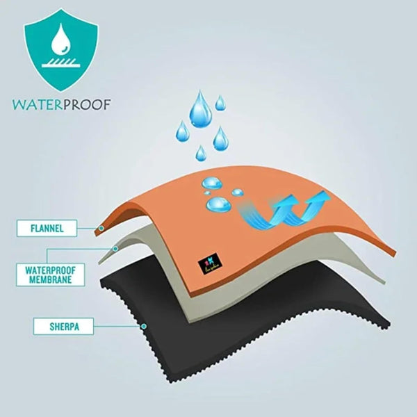 Waterproof Snuggle Blanket For Sofa Bed Couch Pet Dog And Cat 100% Leak Proof Fully Pee Brown 145X165cm Blankets