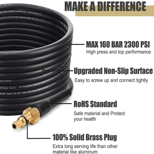 Karcher Drain Cleaner 15M Accessories For High Pressure Washers Xin Hoses