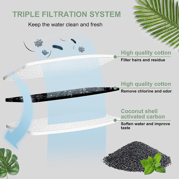 Water Fountain Filter Set Of 16 Compatible With Catit Stainless Steel Pet Includes 8 Replacement Filters And Sponges Dog Fountains