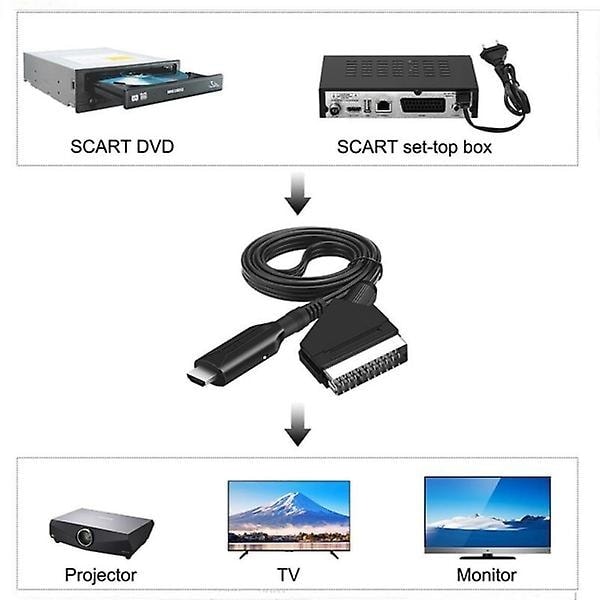 Scart To Hdmi Converter Adapter 1080P Plug And Play Monitor/Av Cables & Adapters