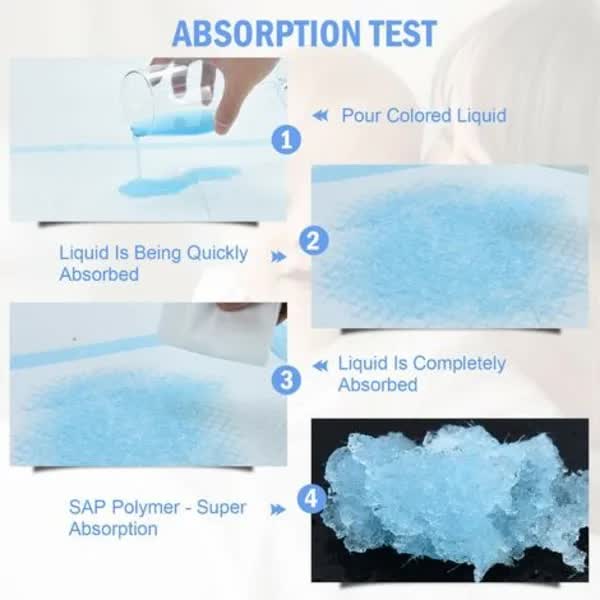 Disposable Pets Puppy Dogs Placemats 33X45cm 100 Pack Puppy Training Pads