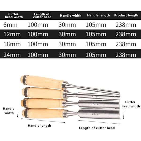 Woodcarving Chisels Set 6Mm 12Mm 18Mm 24Mm 4Pcs Professional Woodworking Tools Carving Sculpture Carpenter Craft Woodcarving Hand Tools