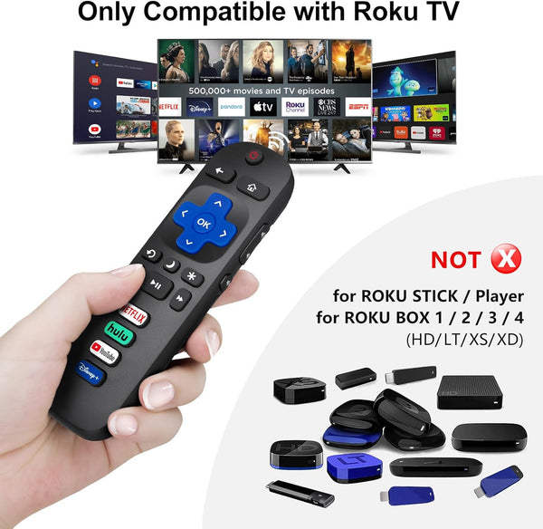 (Pack Of 4) 2 Replaced Remote Control Only For Roku Tv Cover Blue And Green Remote Controls