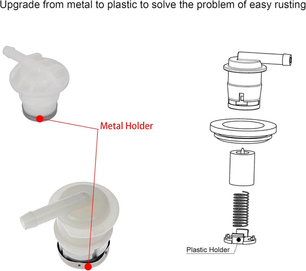 Fuel Tank Vent Valve Kit For Jeep Cherokee Xj/Wagoneer Comanche Mj Grand Zj Wrangler Yj Other Auto Tools & Supplies