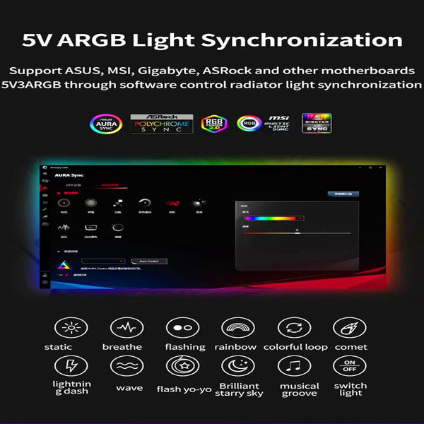 Shakingtank Argb And Pwm Hub 9 Ports For Rgb &Pwm Case Fan With Controller Sata Power Input Magnetic Backplane Splitter 5V/3Pin Adapter Usb Cables Hub