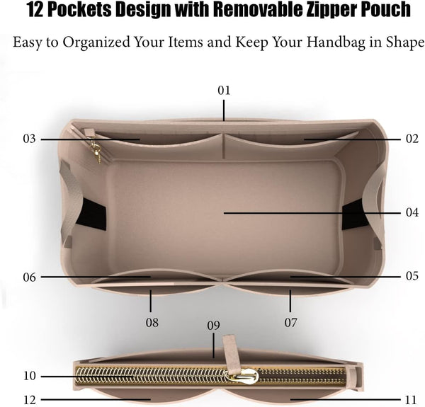 Purse Organizer Insert Handbag Tote Felt Bag Shaper Fit Neverfull Speedy Graceful Mm Gm Medium Brown Handbag Accessories