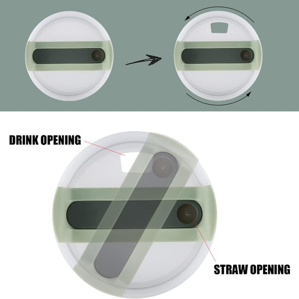 2 Green Tumbler Lids For Stanley Adventure Quencher 40Oz Water Bottles & Vacuum Flasks