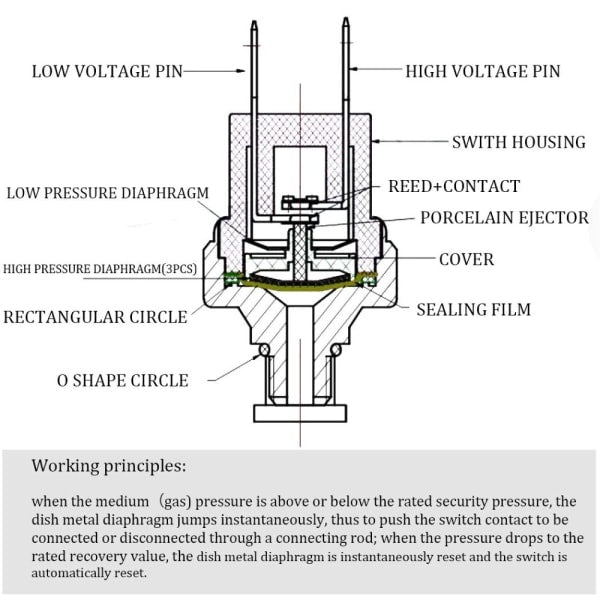 Air Compressor Switch Replacement Compatible With Pressure Systems Air Compressors