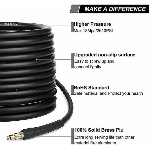 Karcher K2 K3 K4 K5 K6 K7 Pressure Washer Hose 10M Quick Connect Brass Nozzles Pressure Washers