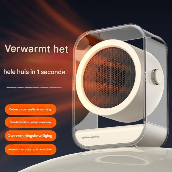 Electric Desk Heater With Two Temperature Settings Heaters