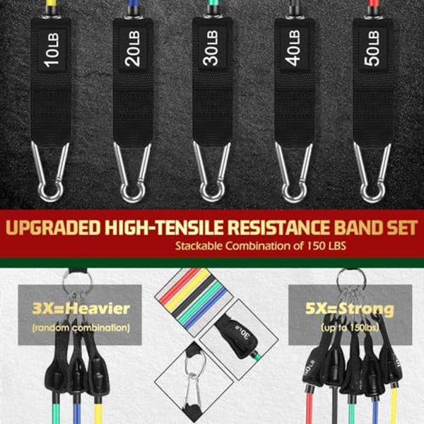Resistance Bands Set Up To 150 Lb Home Fitness & Strength Training Resistance Trainers