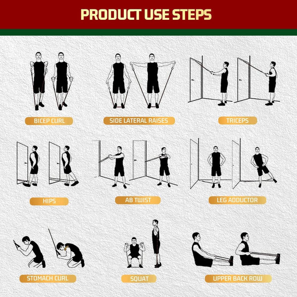 Resistance Bands Set Up To 150 Lb Home Fitness & Strength Training Resistance Trainers