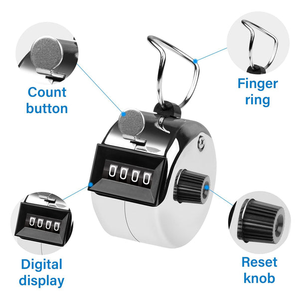 Hand Counter Manual Click People Plc Temperature Modules