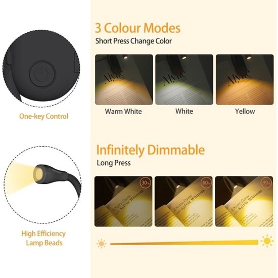 Rechargeable Book Lamp With Clip 3 Color Dimmable Led Reading Light Reading Lights