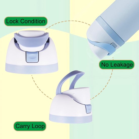 Replacement Lids One Push Non Leaking Water Bottle Water Bottles & Vacuum Flasks