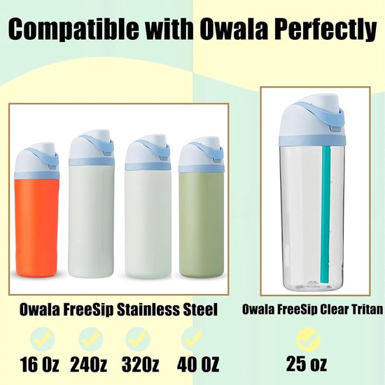 Replacement Lids One Push Non Leaking Water Bottle Water Bottles & Vacuum Flasks