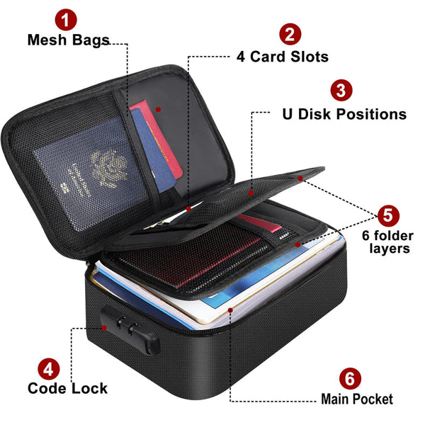 Document Organizer Storage Bag With Combination Lock Travel Folder Documents Passport Holder Office Supplies Security Water Repellent Tablet Administr