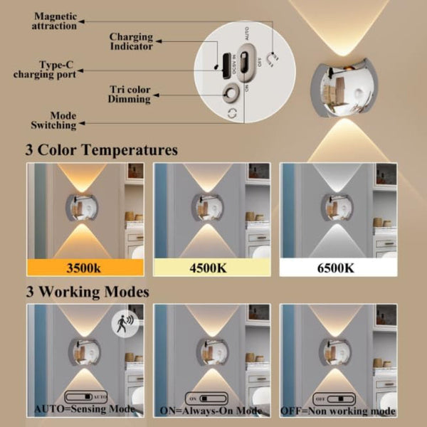 Indoor Wall Lamp Night Light With Motion Sensor Wireless Led Rechargeable Stair Lighting Closet Bedroom Usb Magnetic Rgb Color Black 1 Piece Lamps