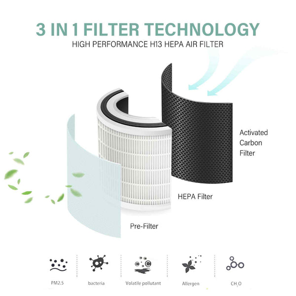 Mygenie Ultra Quiet Eco Flow Air Purifier Wi Fi Control Hepa Filter White Air Purifiers