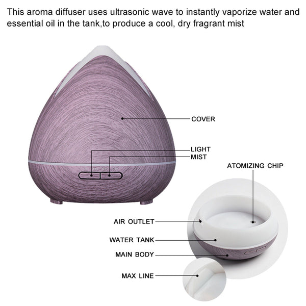 Essential Oils Ultrasonic Aromatherapy Diffuser Air Humidifier Purify 400Ml Violet Diffusers
