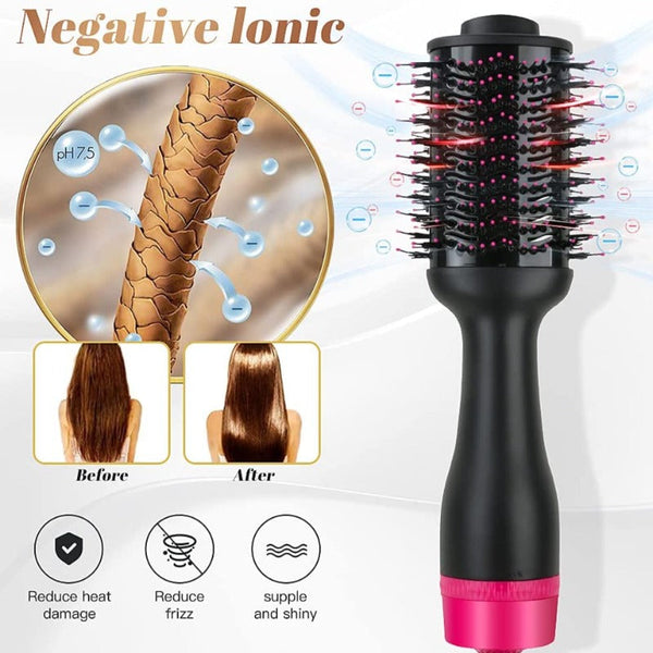 Hot Air One Step Hair Dryer Negative Ion Anti Frizz Blowout For Dryingstraightening Curling And Volumizer (Au Plug) Hair Dryers