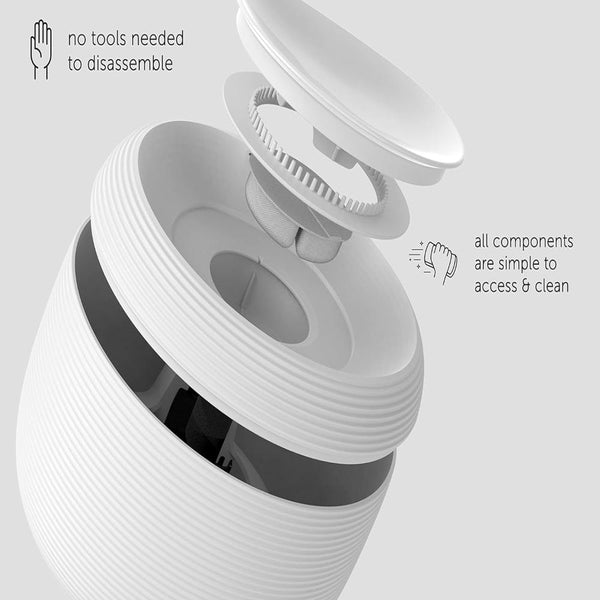 Vikus Smart Pet Water Fountain For Cats & Dogs 2.5L Dog Fountains