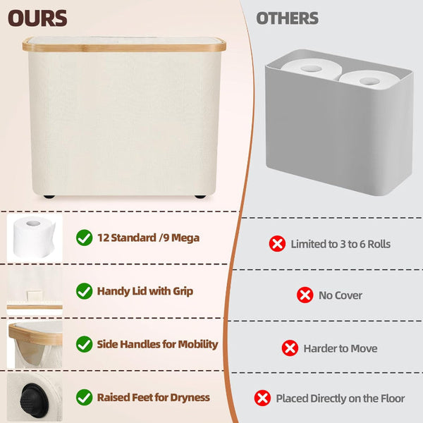 Carla Home Toilet Paper Storage Basket Holds Up 12 Rolls With Bamboo Lid And Handle For Rv Closet (White) Toilet Paper Holders & Storage
