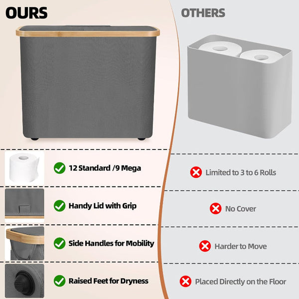Carla Home Toilet Paper Storage Basket Holds Up 12 Rolls With Bamboo Lid And Handle For Rv Closet (Grey) Toilet Paper Holders & Storage