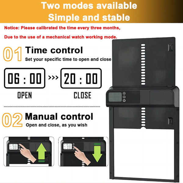Carla Home Automatic Chicken Coop Door With Timer And Lcd Screen Anti Pinch Safety Easy Battery Operation Weatherproof For Outdoor Coops Small Animal