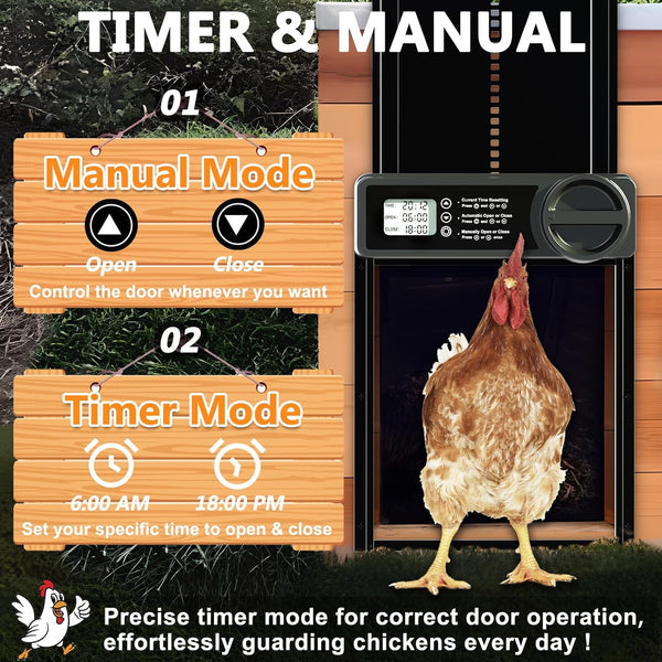 Carla Home Automatic Chicken Coop Door Opener With Timer Control Anti Pinch Protection Lcd Display And Battery Powered For Backyard Chickens Small Ani
