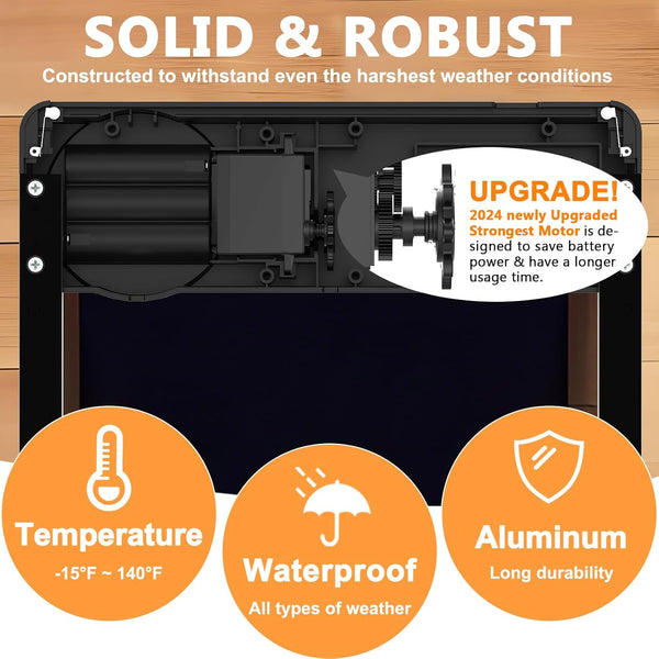 Carla Home Automatic Chicken Coop Door Opener With Timer Control Anti Pinch Protection Lcd Display And Battery Powered For Backyard Chickens Small Ani
