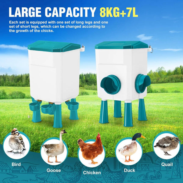 Carla Home Automatic Chicken Feeder Waterer Set With 8Kg Food 7L Capacity For Coop Chickens Ducks Quails (Blue) Backyard Poultry Feeders
