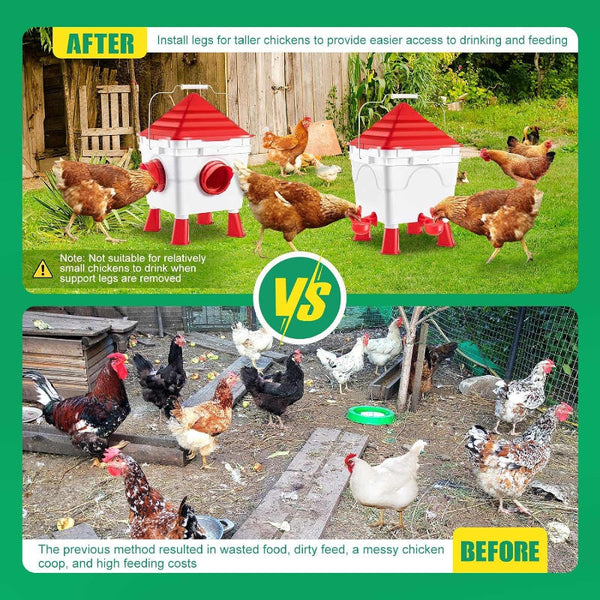 Carla Home Chicken Feeder Waterer Set Automatic Gravity Dispenser With 8Kg Food & 8L Capacity 4 Ports Cups Clean Poultry Feeding For Coop Duck Quail H