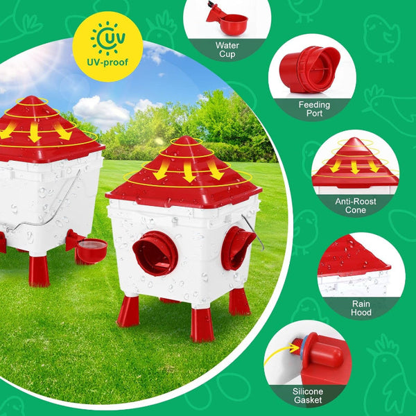 Carla Home Chicken Feeder Waterer Set Automatic Gravity Dispenser With 8Kg Food & 8L Capacity 4 Ports Cups Clean Poultry Feeding For Coop Duck Quail H