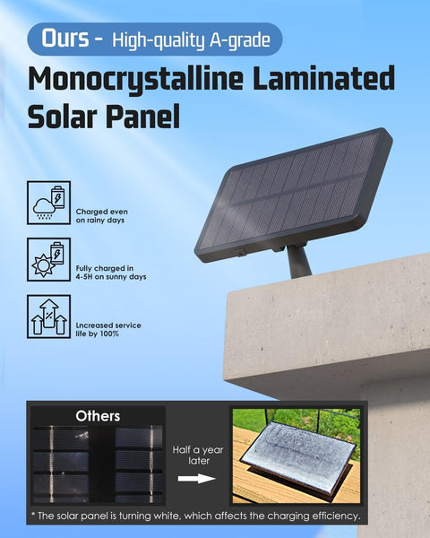 294 Led Solar Light Motion Sensor 6500K Black Outdoor Security Wall Flood Lamp Wall & Ceiling Lights