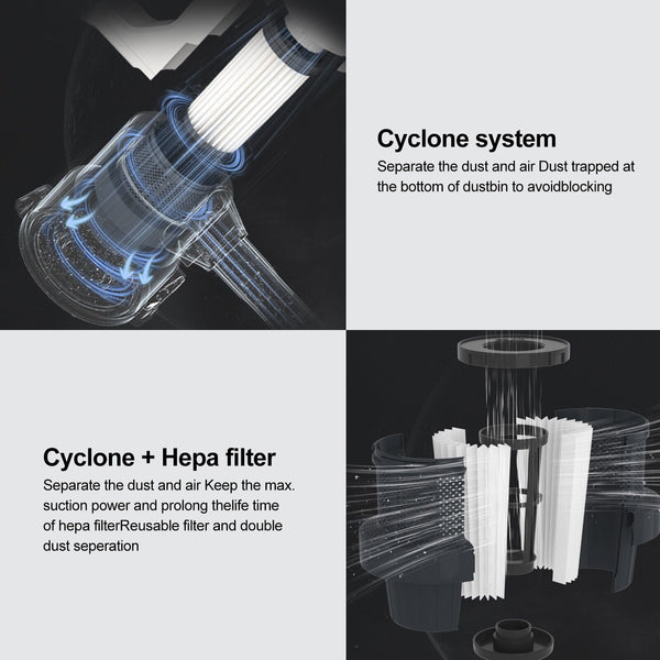 V8 150W Handheld Stick Vacuum Cleaner 40 Min Runtime Led Vacuum Cleaners