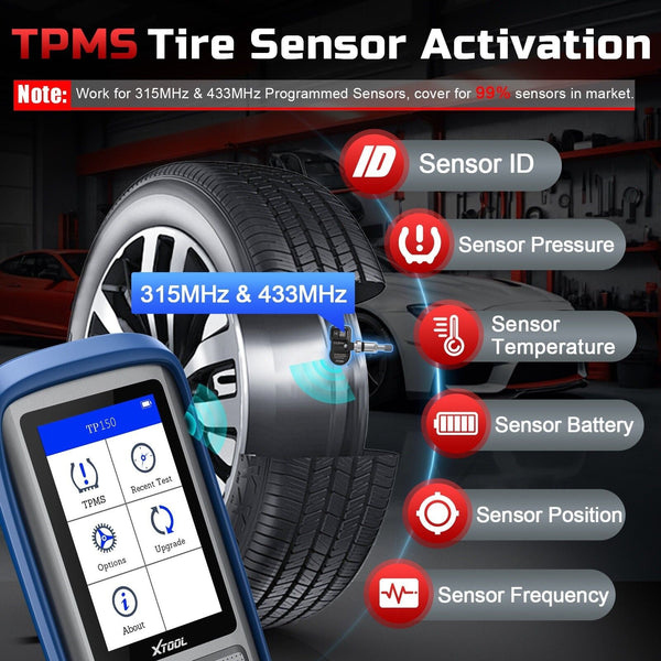 Tp150 Tpms Reset Tool 2025 Wifi Can Eobd Obdii Code Readers & Scanners