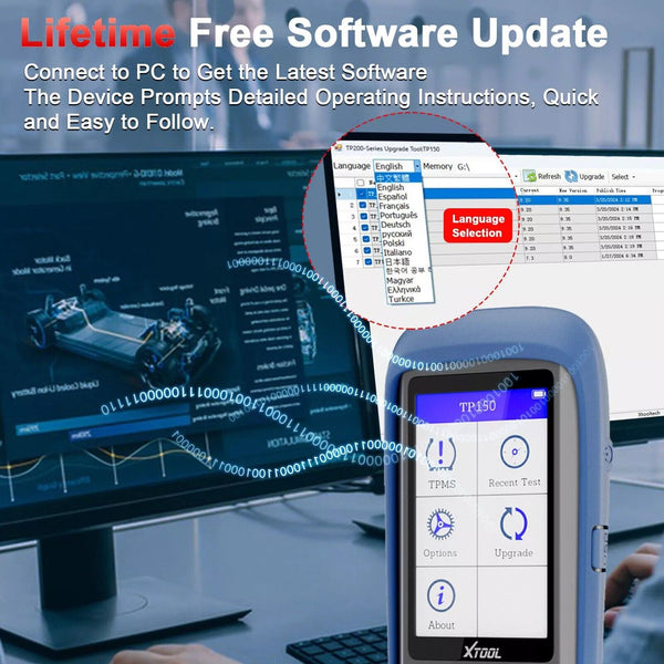 Tp150 Tpms Reset Tool 2025 Wifi Can Eobd Obdii Code Readers & Scanners